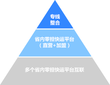 &#24320;&#20113;&#25163;&#26426;&#20837;&#21475;&#45;&#24320;&#20113;&#40;&#20013;&#22269;&#41;