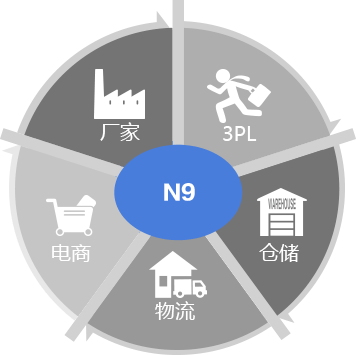 &#24320;&#20113;&#25163;&#26426;&#20837;&#21475;&#45;&#24320;&#20113;&#40;&#20013;&#22269;&#41;